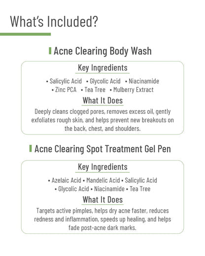 Clinical Body Acne Treatment Kit